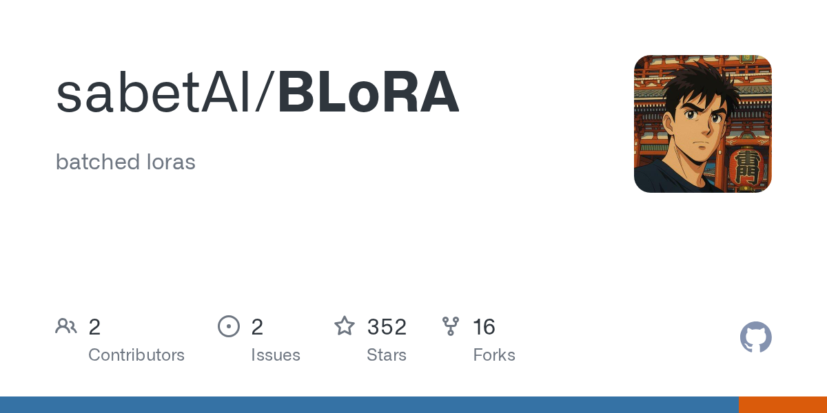 BLoRA