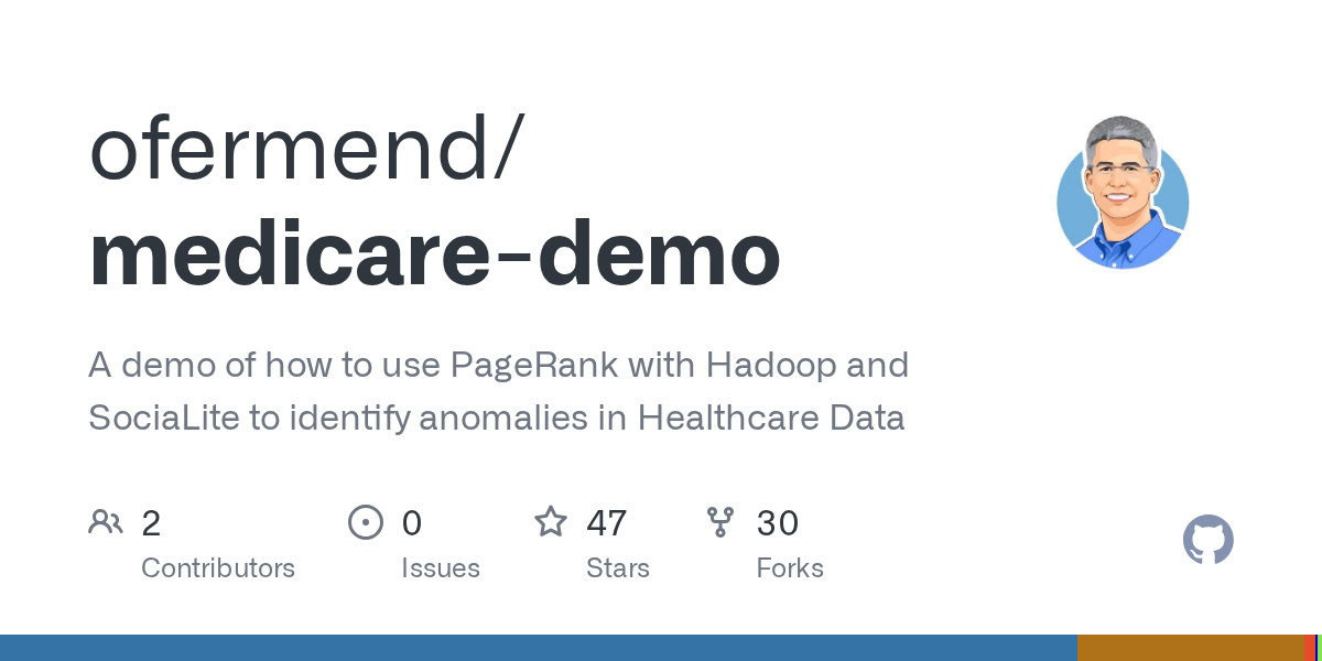 Medicare Demo