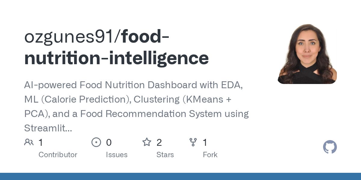 Food Nutrition Intelligence