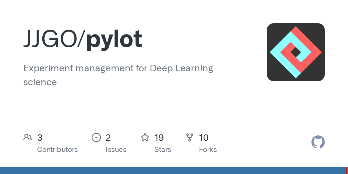 Pylot