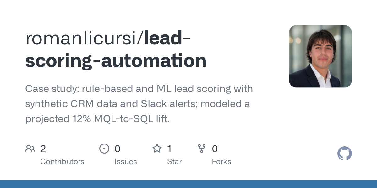 Lead Scoring Automation