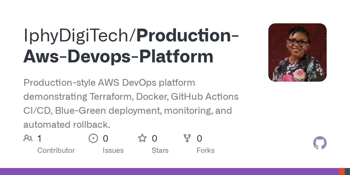 Production-Aws-Devops-Platform
