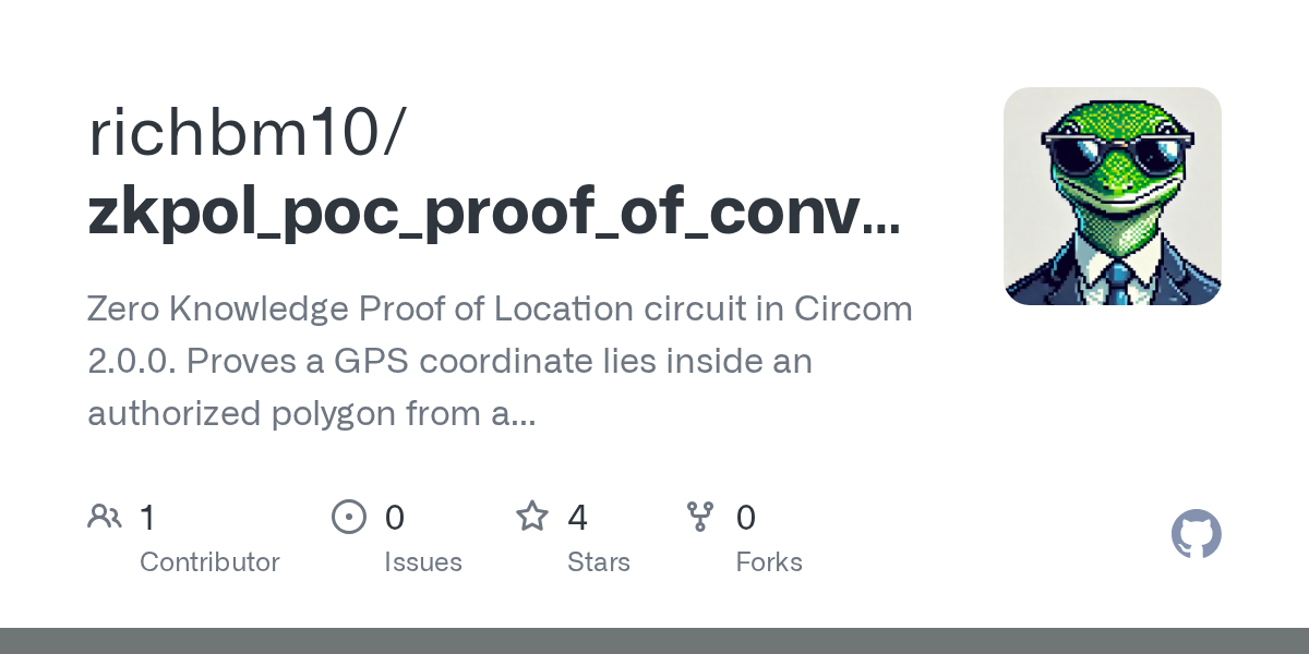 Zkpol Poc Proof Of Conversion