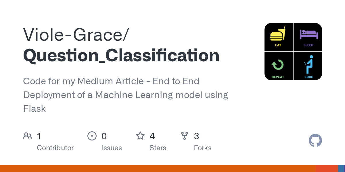 Question_Classification