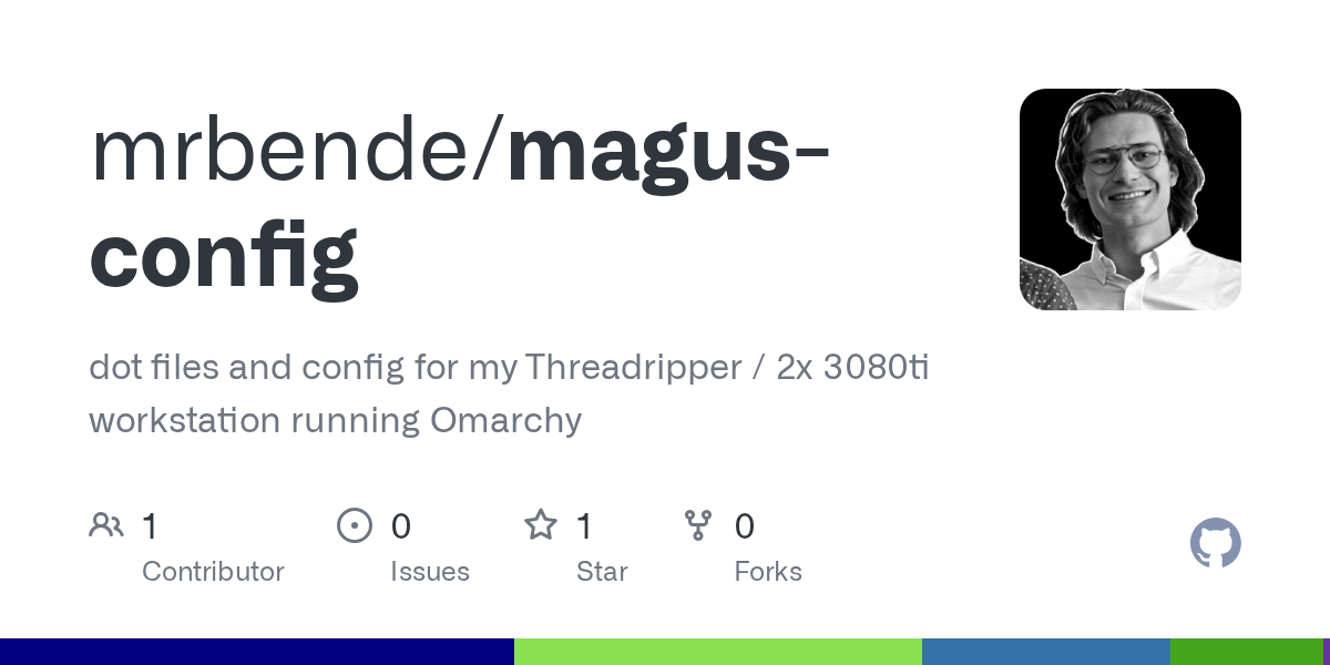 Magus Config