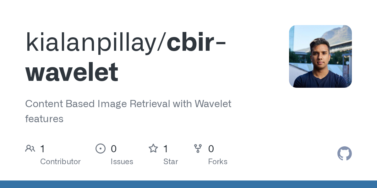 Cbir Wavelet