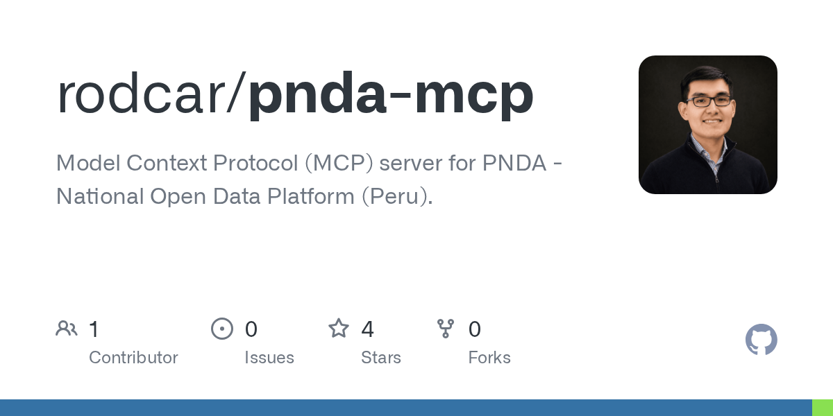 Pnda Mcp