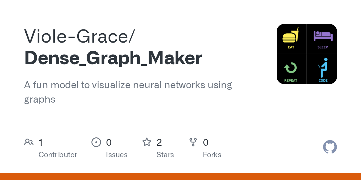 Dense_Graph_Maker