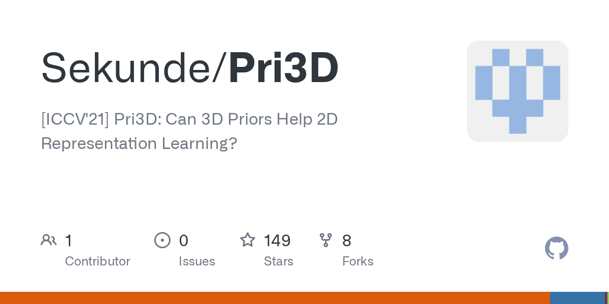 Pri3D