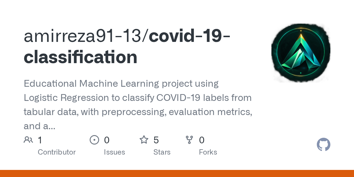 Covid 19 Classification