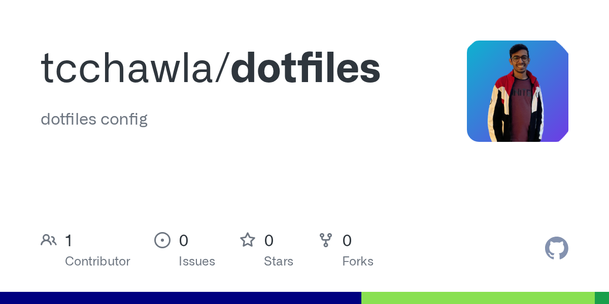 Dotfiles