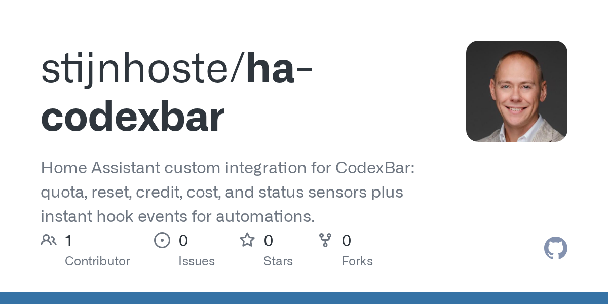 Ha Codexbar