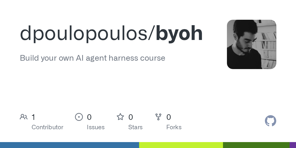 Byoh