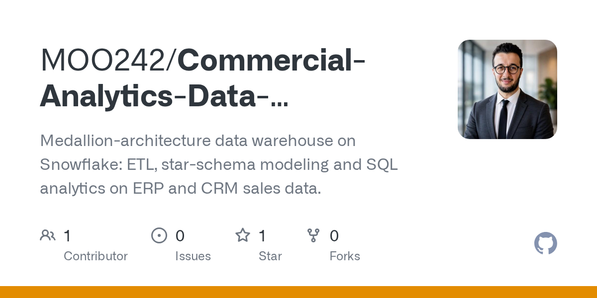 Commercial-Analytics-Data-Warehouse-Snowflake-SQL