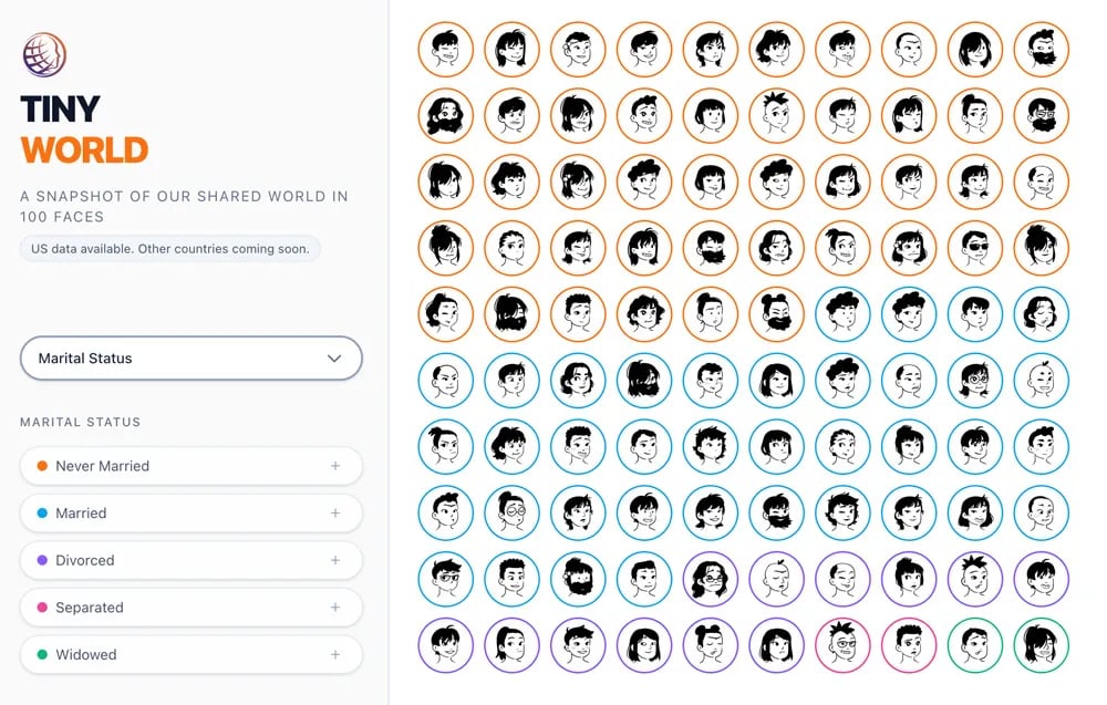 Tiny World: big data processing and AI-powered chat
