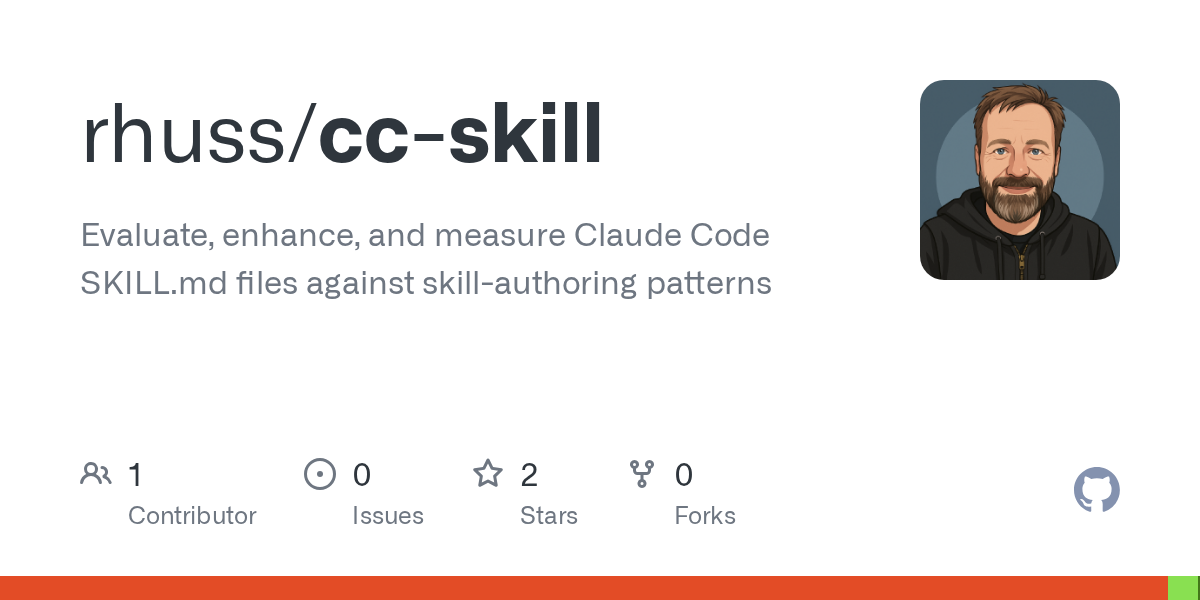 Cc Skill