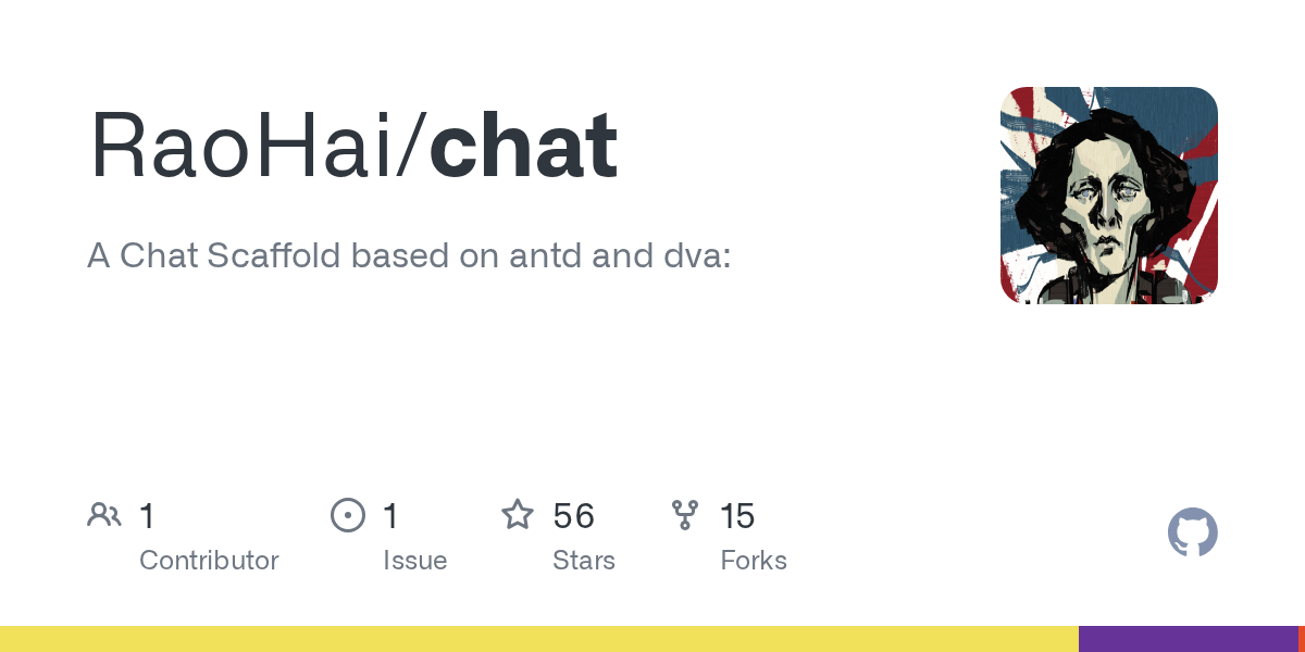 Chat