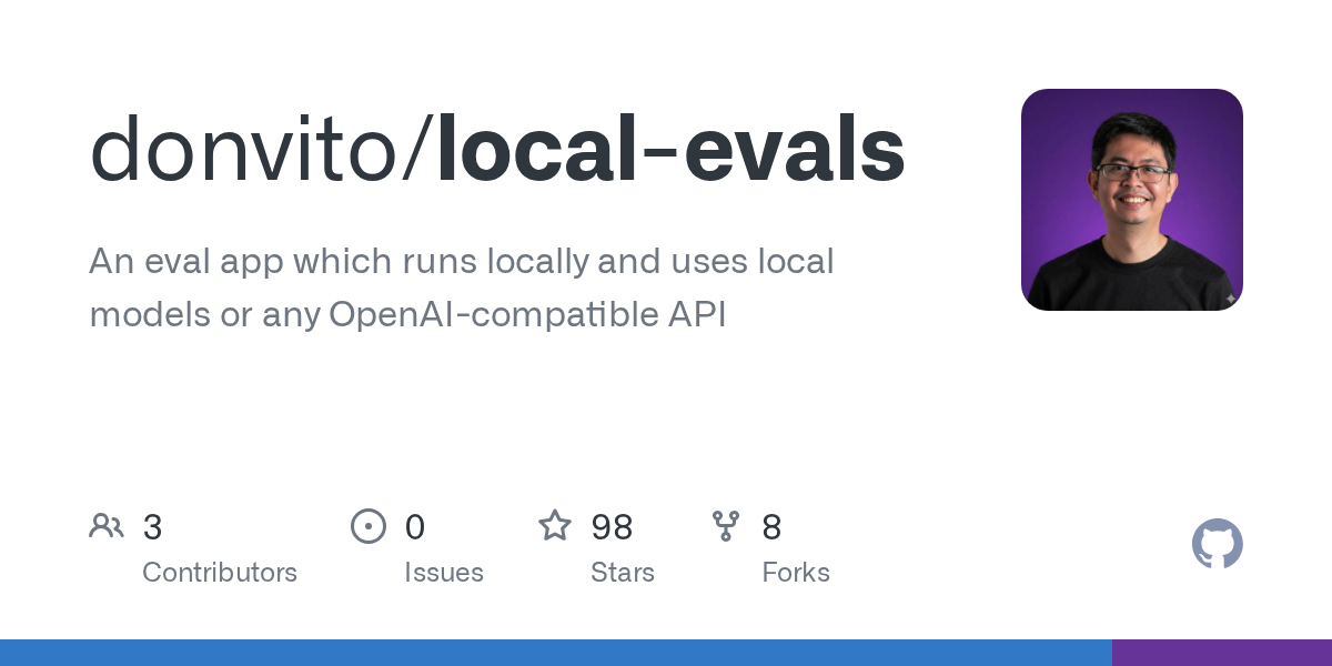 Local Evals