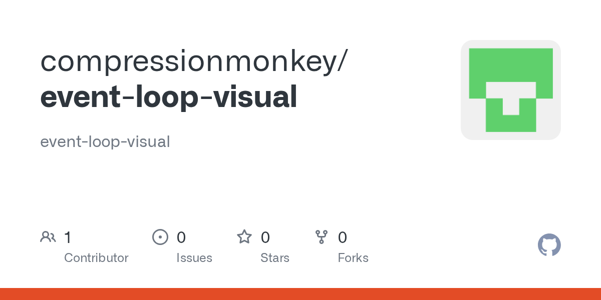 Event Loop Visual