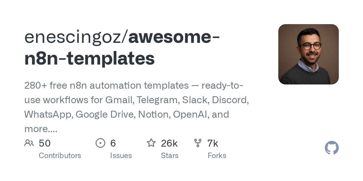Awesome N8N Templates
