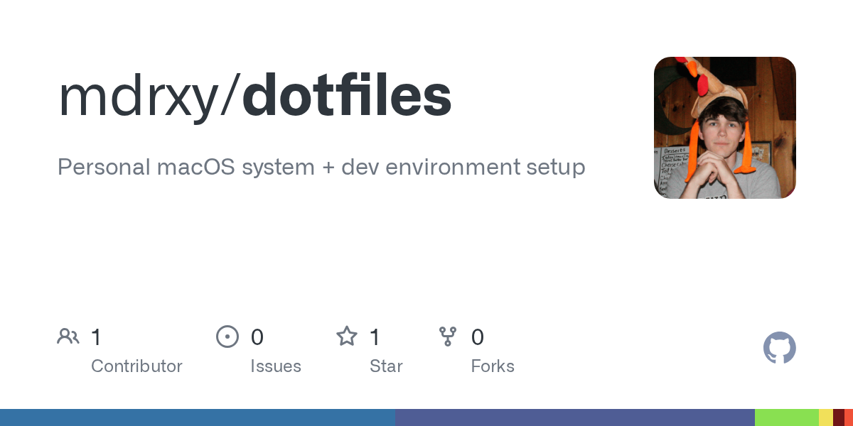 Dotfiles