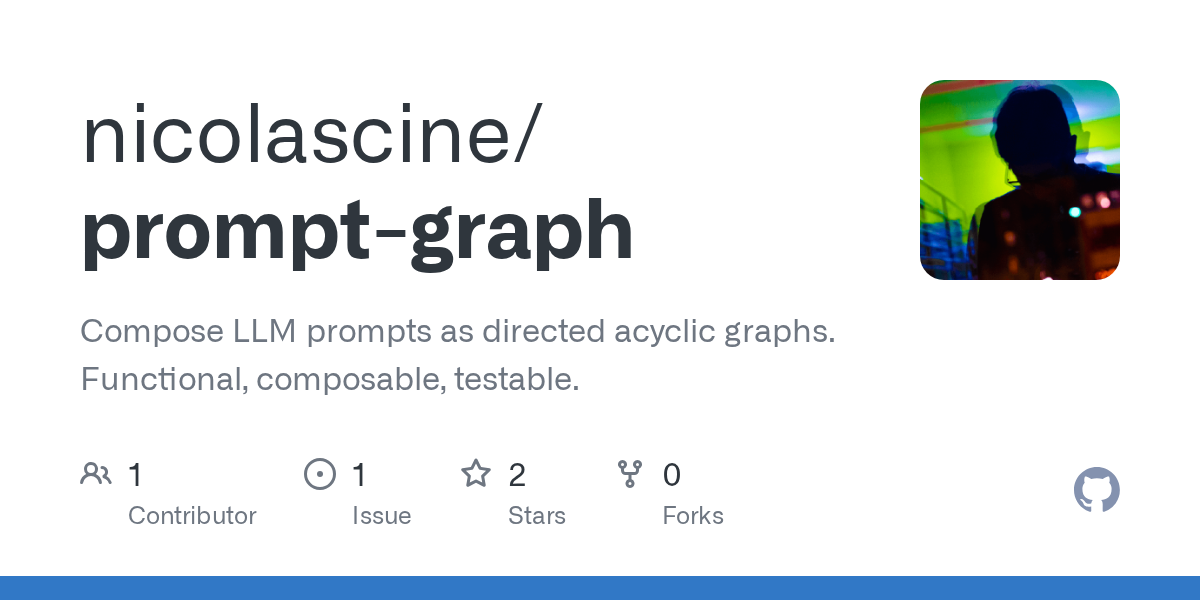 Prompt Graph