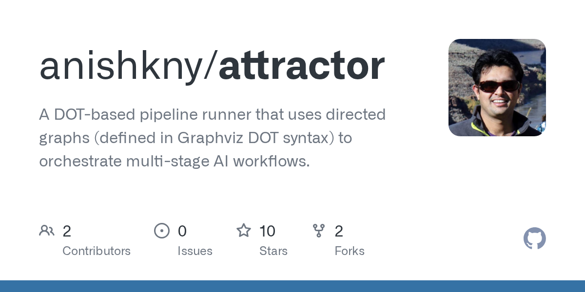 Attractor