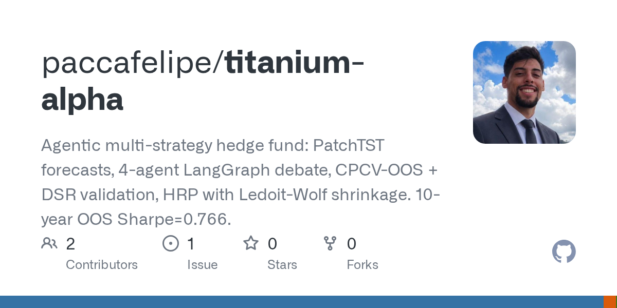 Titanium Alpha