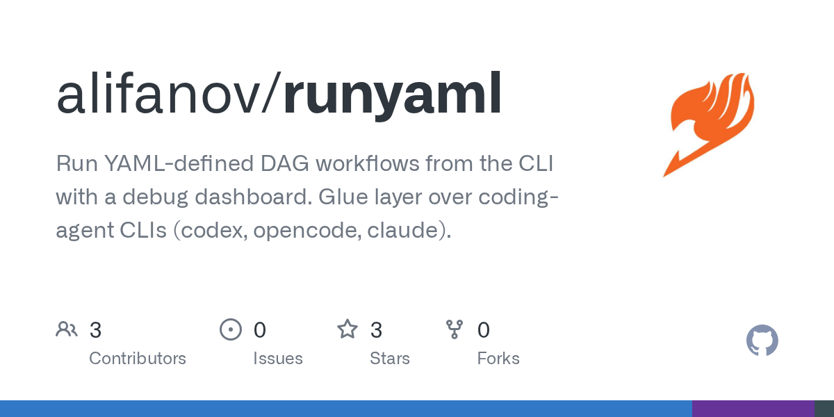 Runyaml
