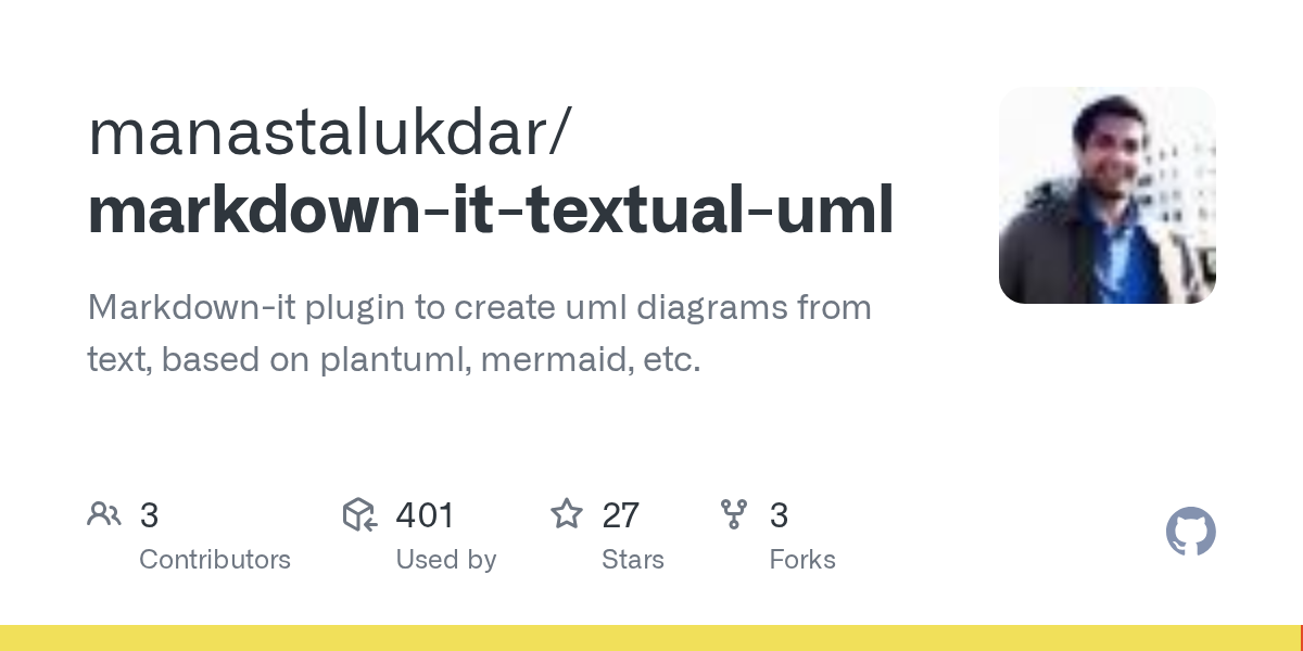Markdown It Textual Uml