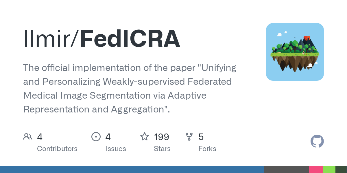FedICRA