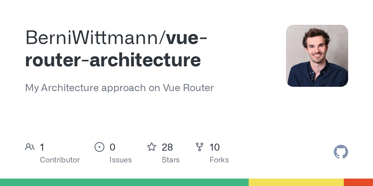 Vue Router Architecture