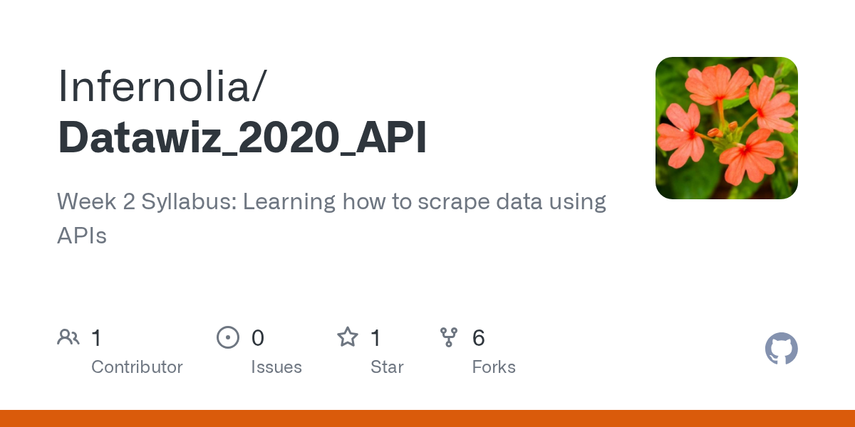 Datawiz_2020_API