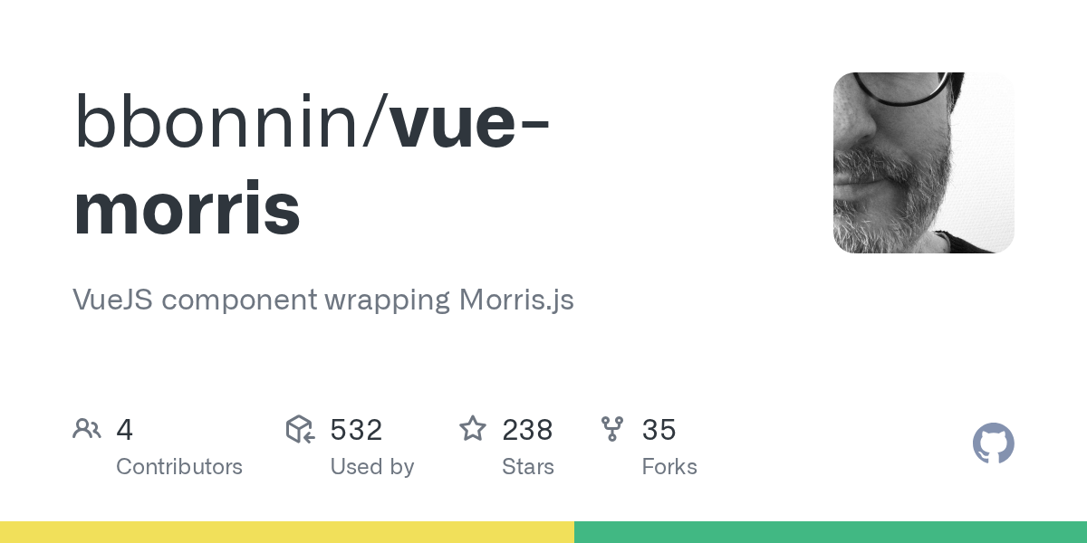 Vue Morris