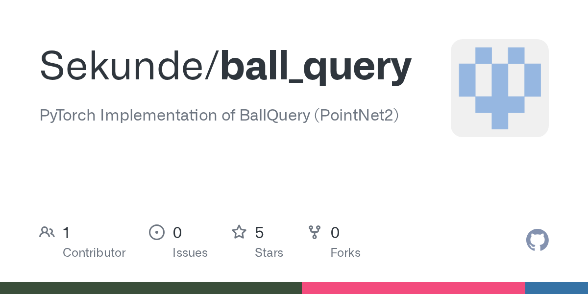 Ball Query