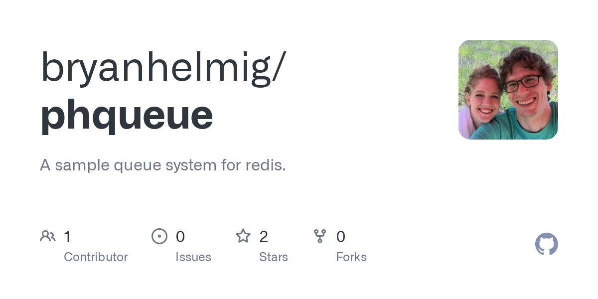 Phqueue