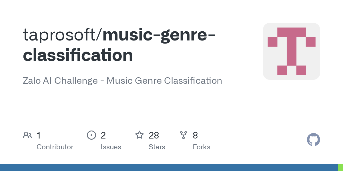 Music Genre Classification