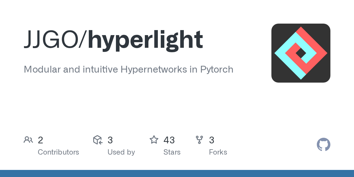 Hyperlight