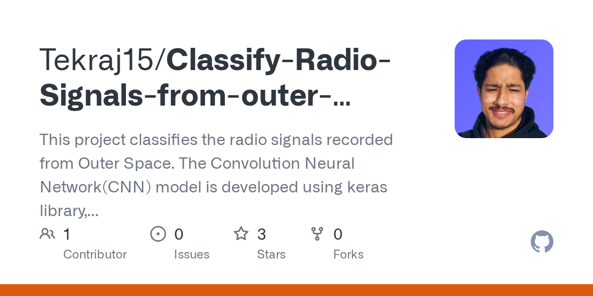 Classify-Radio-Signals-from-outer-space-Keras