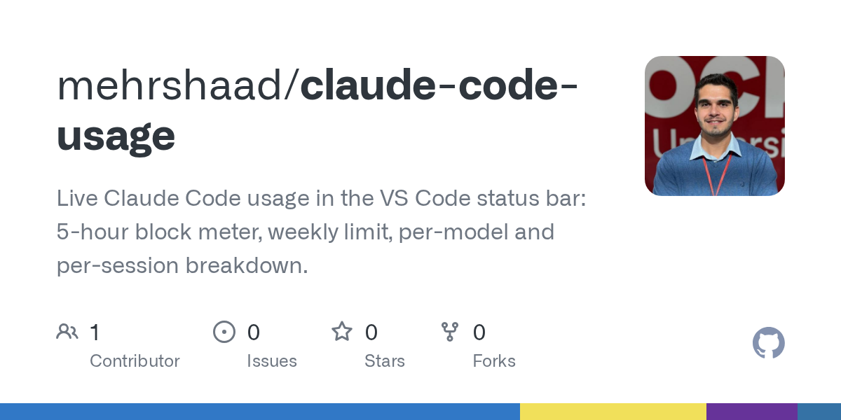 Claude Code Usage