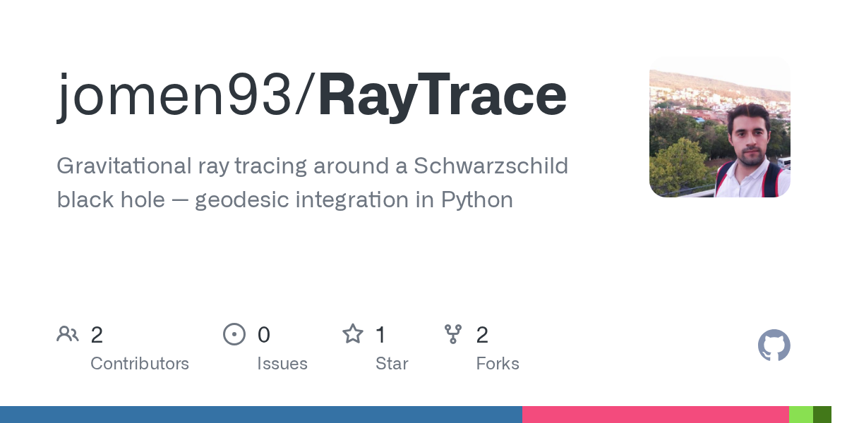 RayTrace