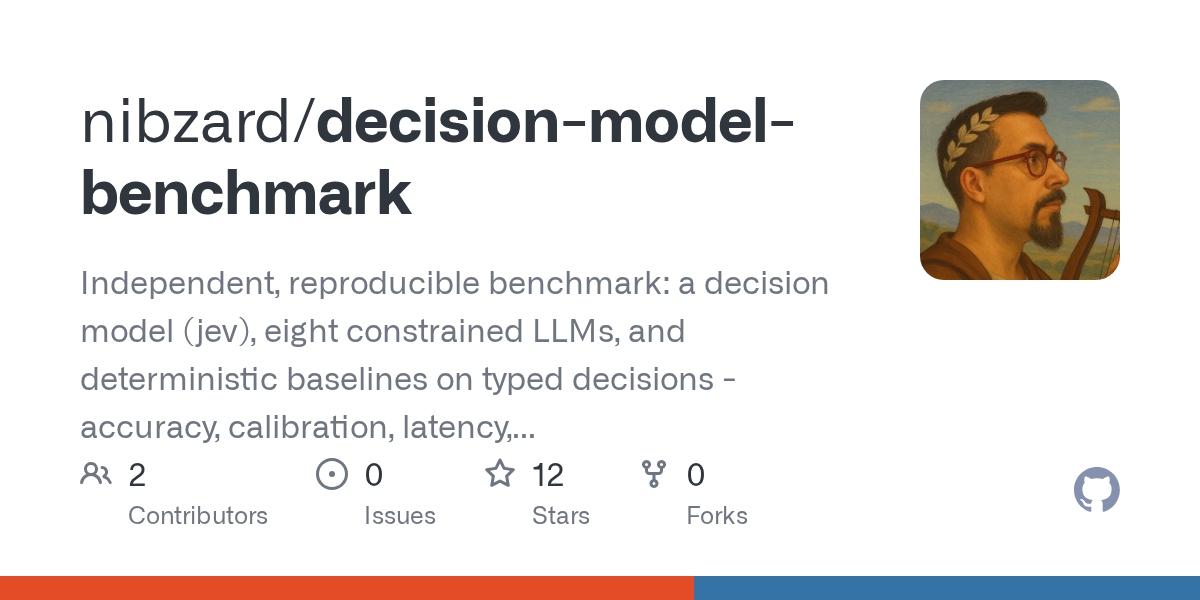 Decision Model Benchmark