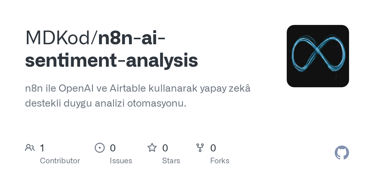 N8N Ai Sentiment Analysis