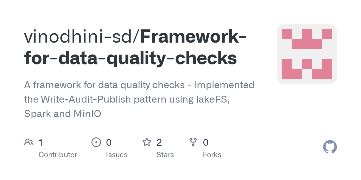 Framework-for-data-quality-checks