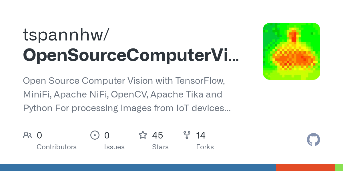 OpenSourceComputerVision