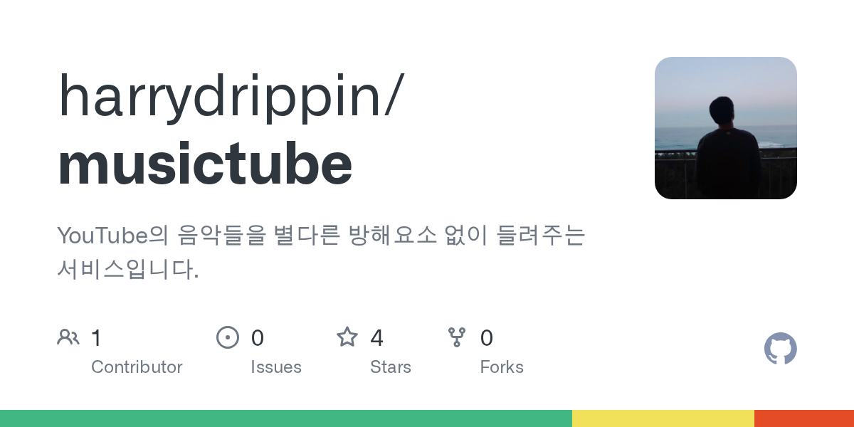 Musictube