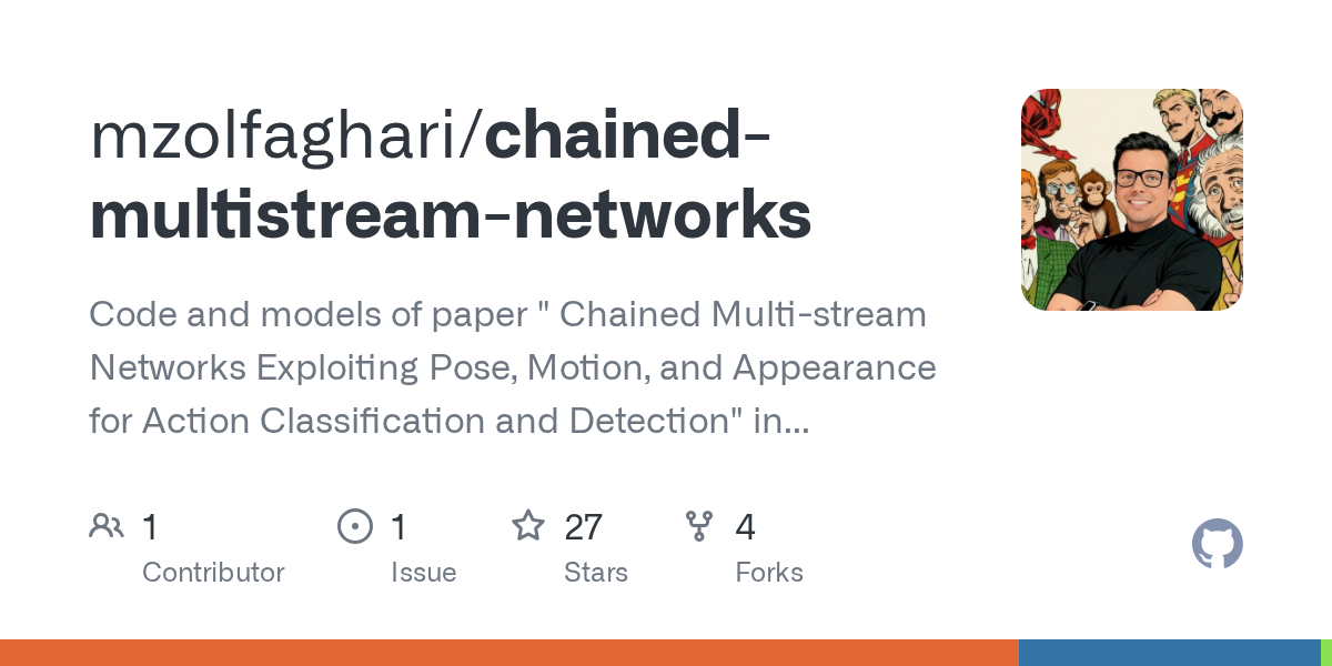 Chained Multistream Networks