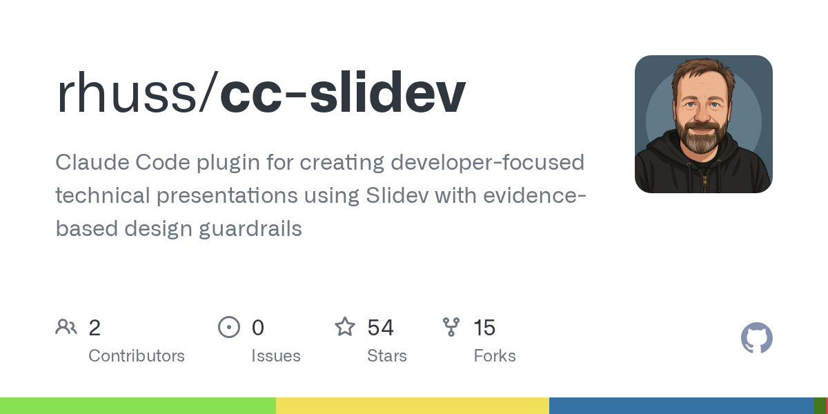 Cc Slidev