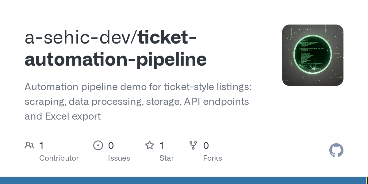Ticket Automation Pipeline