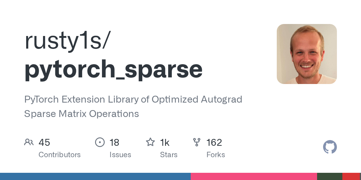 Pytorch Sparse